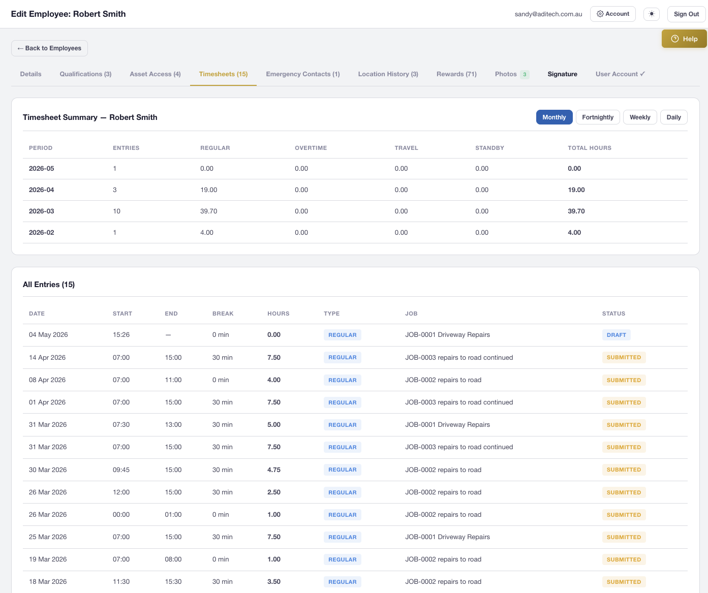 AXITRAQ Employee Timesheet